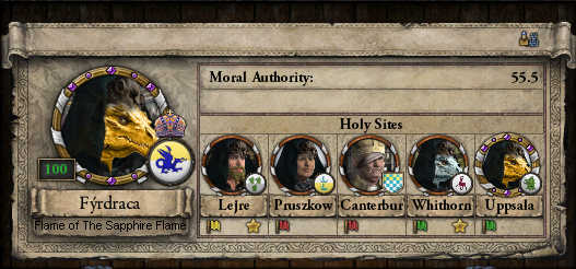 SF and holy sites.png